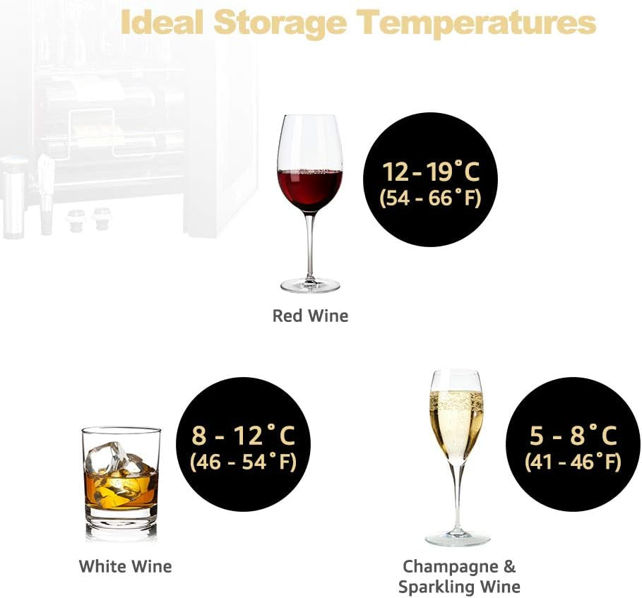 28 Bottle Wine Cooler Refrigerator Compressor Wine Fridge Freestanding Quiet Operation 41°F-64°F Cooling Wine Cellar Digital Touch Display Uv-Protective Finish Auto-Defrost Double-Layer Glass Door