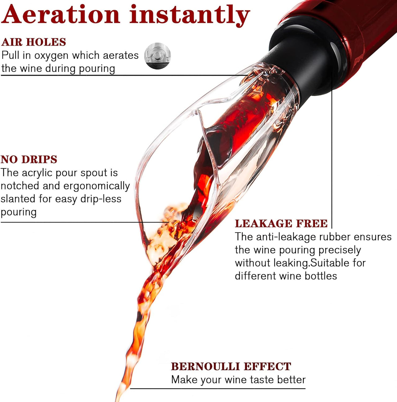 Wine Pourer and Stopper,Wine Aerator Pourer Spout,Liquor Bottle Pourers and Vacuum Wine Saver Pump Keep Fresh,Wine Pourer No Drip with Wine Aireators Pourer,Aerating Pourer with Decanter Spout (1)